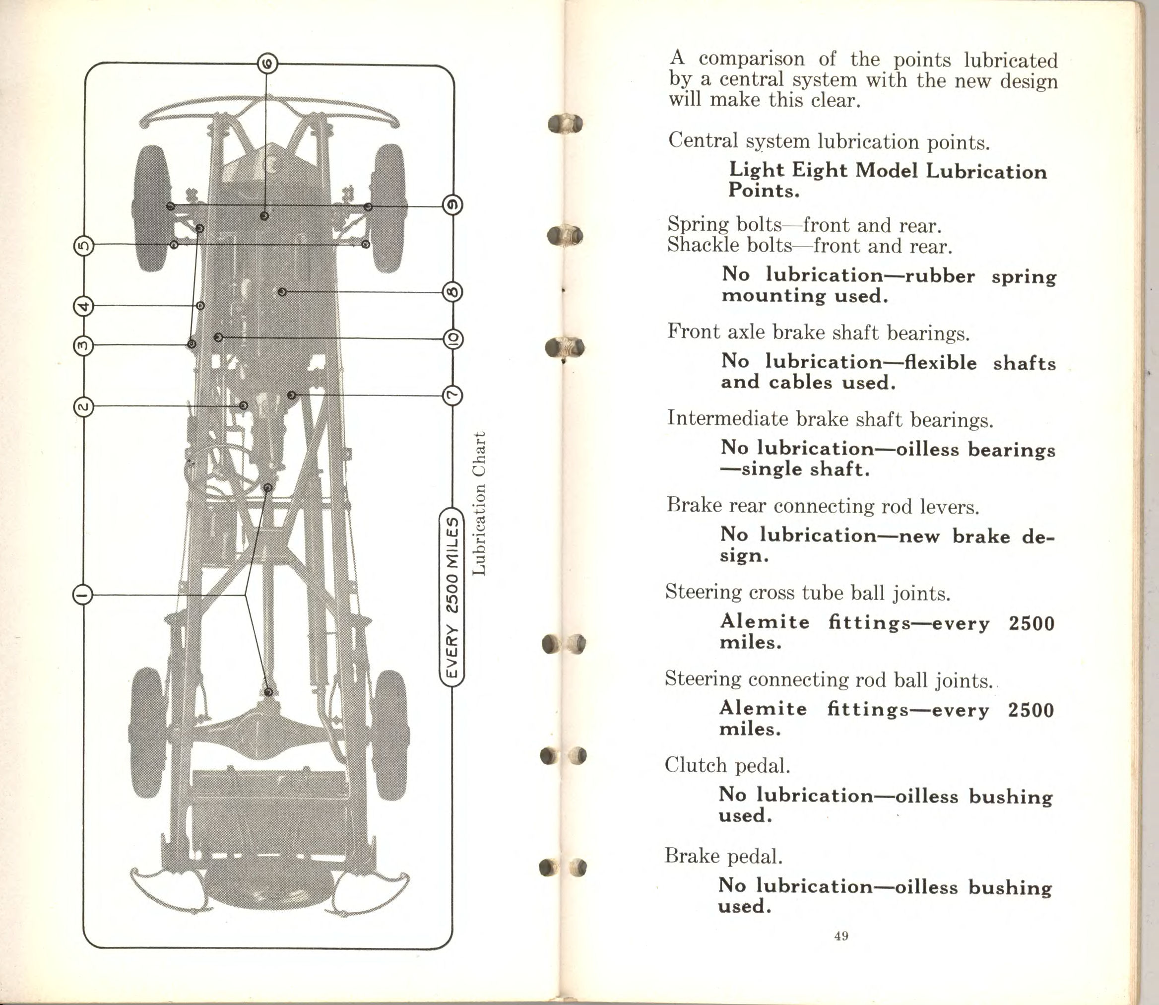 1932 Packard Light Eight Data Book Page 26